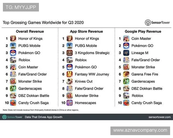 选择尊龙官网app下载，感受一流的客户服务和支持